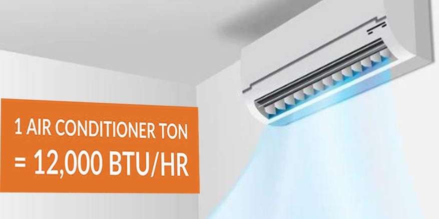 Determine your BTU needs