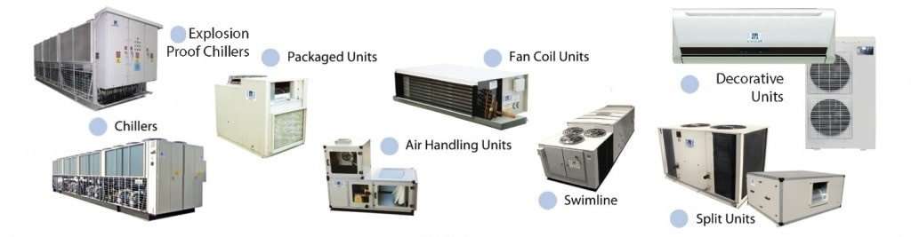 SKM Air Conditioners