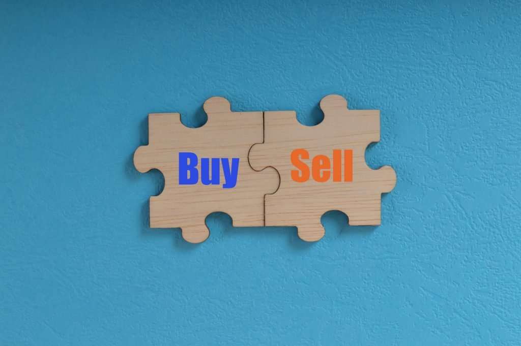Buy Sell Poster Classifieds Advertisement